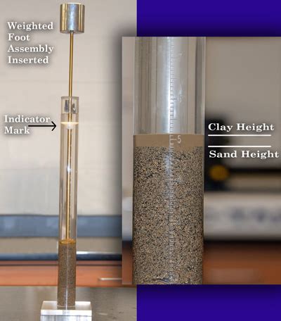 sand equivalent test